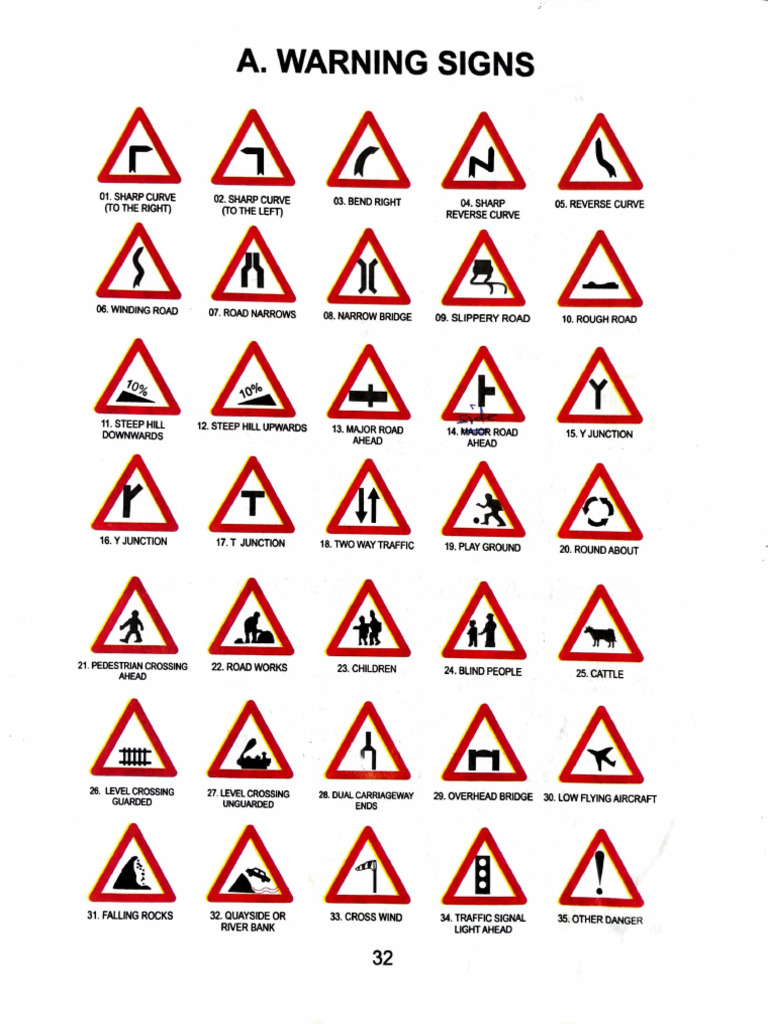 Road Signage and Markings | PDF | Traffic | Road