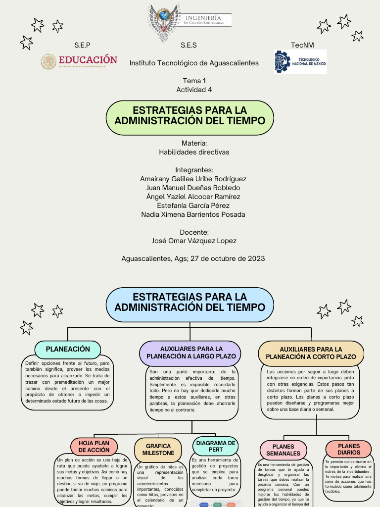 Actividad - 2 - Tema - 3 - Enfoque de La Administración Del Tiempo ...