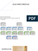 Formas Discursivas