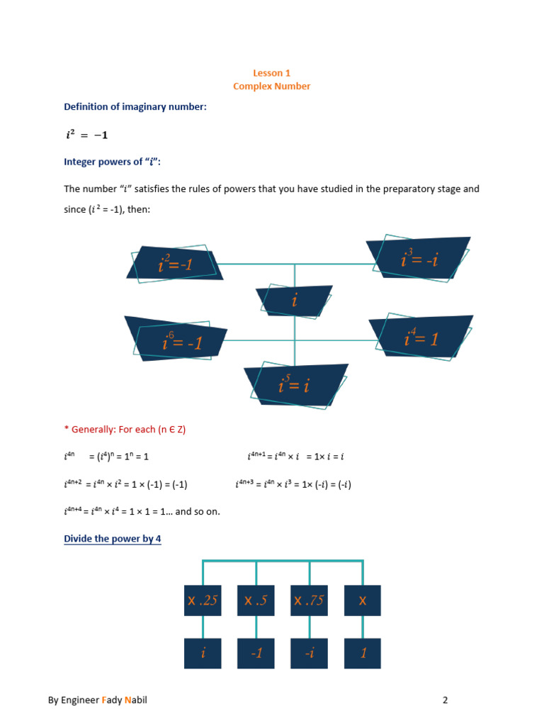 Final Notes 2024 PDF PDF Quadratic Equation Equations