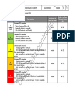 GNA-DCO - SUS.006 - Contatos para Comunicação de Incidente.v001 - 13022020