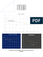 Examen Estadística Deimar