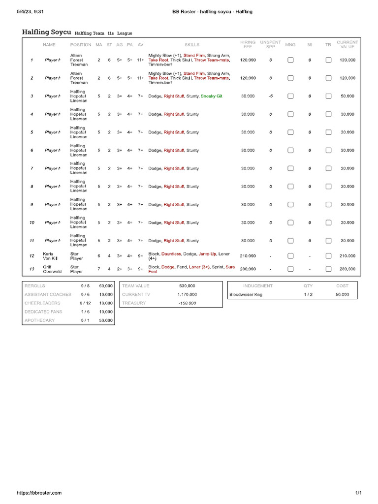 BB Roster - Halfling Soycu - Halfling | PDF