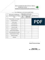 2.1.2 Bukti Pelaksanaan Monitoring