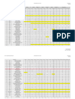 CE112 Tentative Score Board (Drawing Sheets)