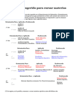 Departamento de Matematica - Cronograma Sugerido para Cursar Materias