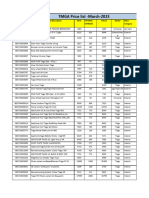 Tiago Price List