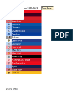 Premier League Interactive Table 2022-23 NM Final