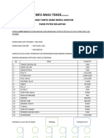 Fertigasi Atas Tanah Maahad Tahfiz Nurul Hidayah Pasir Puteh 3