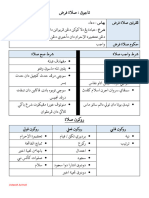 Nota Ibadah