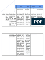 LK 2.2 Penentuan Solusi 