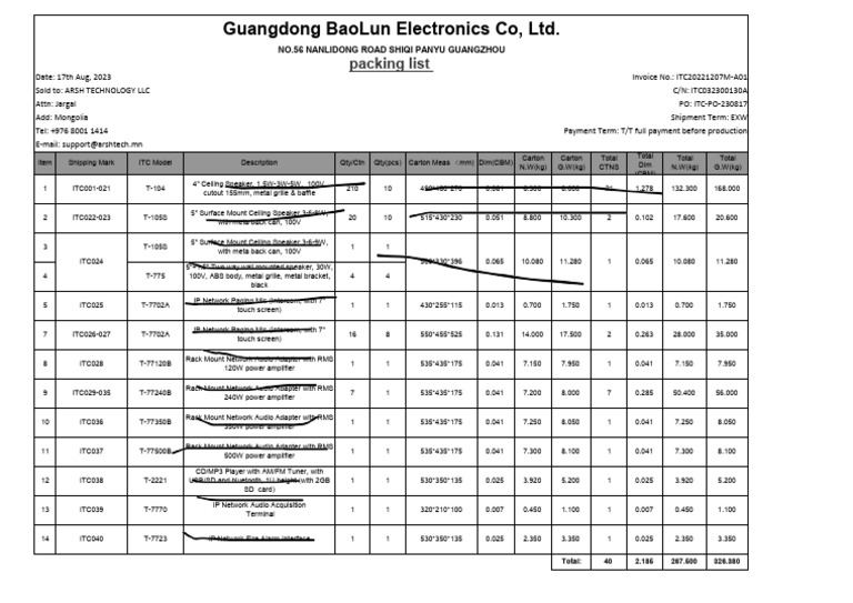 Packing List ITC20221207M-A01 | PDF | Electronics | Information And ...