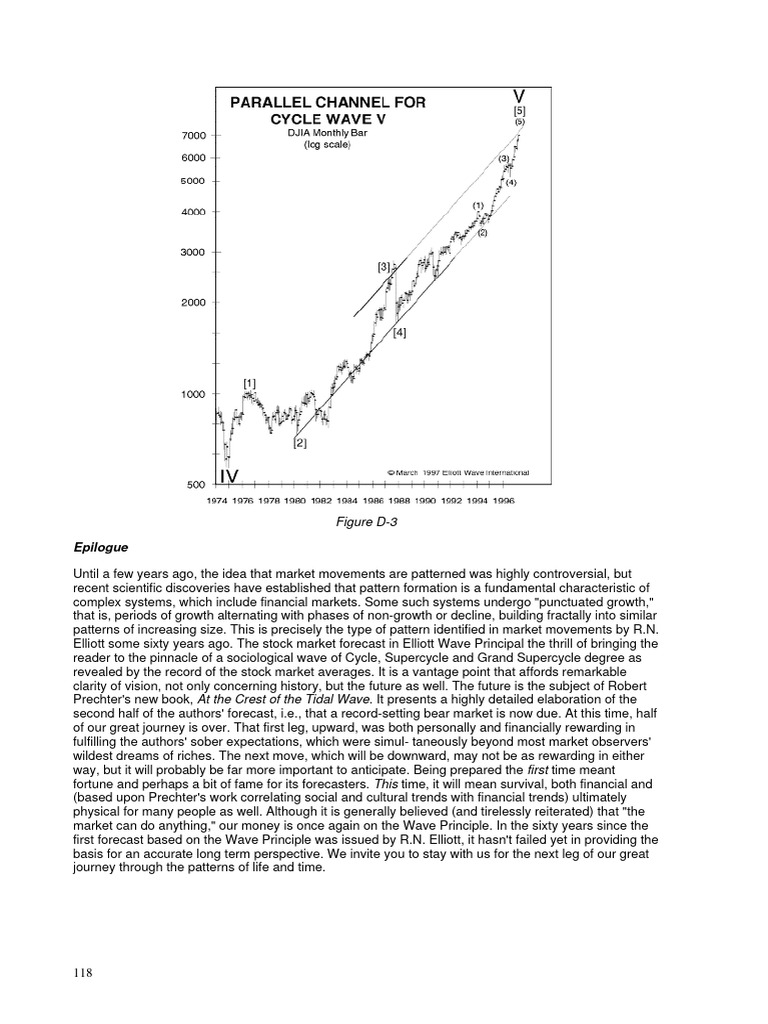 Elliott Wave Principle | PDF