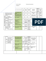 Operativni Plan Za I Razred - OKTOBAR