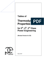 Thermo Properties