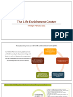 Strategic Management Plan 22-25