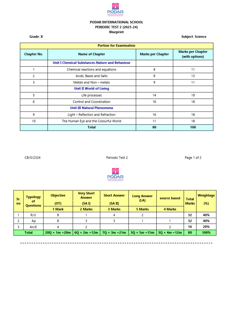1695724652107.BP CB X Science PT2 B | PDF | Electromagnetic Radiation ...