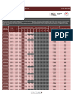 X Tra Fixed Rate MLD Periodic Performance Report 1