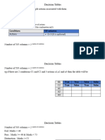 Lect 9 Problem Solving Using Decision Making 2