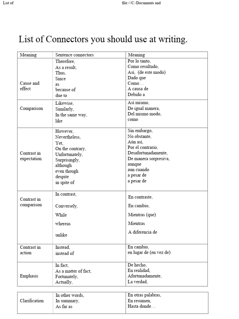 List of Connectors Meanings8th Grade 3 | PDF