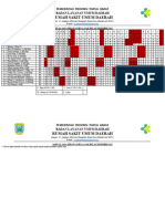 Jadwal Jaga Irna Anak Des 2023