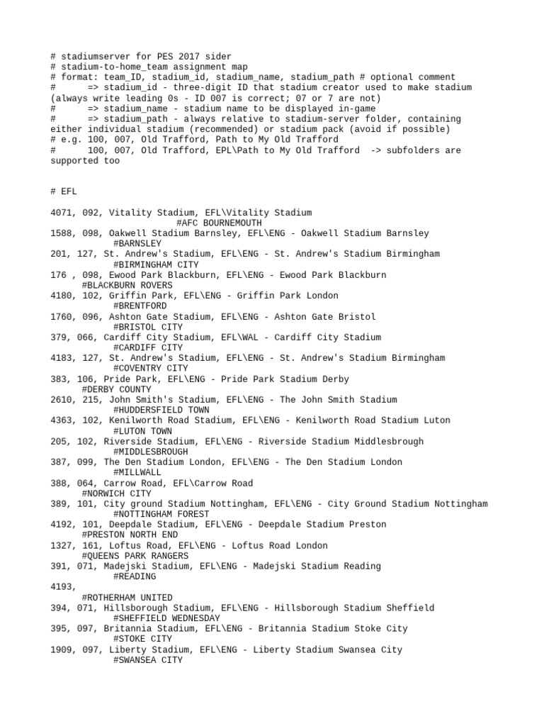 map-teams-pdf-english-football-league-sports-clubs