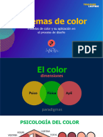 2 Sistemas de Color