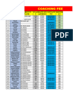 Copy of Coaching Fees Detail