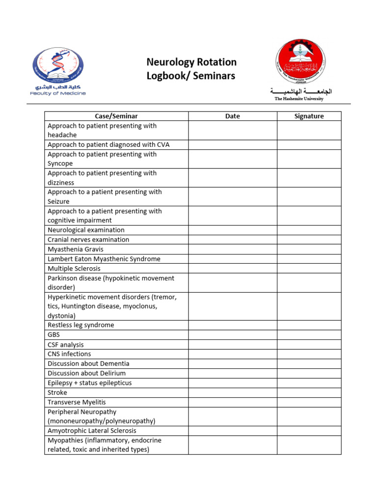 Neurology Logbook | PDF