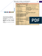 Identificação de Fusíveis - Partner - 1.8 2000 em Diante2