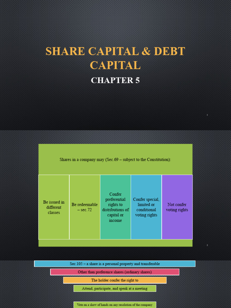 Chapter 5 Share Capital Debt Capital Pdf Preferred Stock Dividend