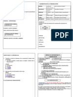 Módulo de Aprendizaje - La Comunicación 2023