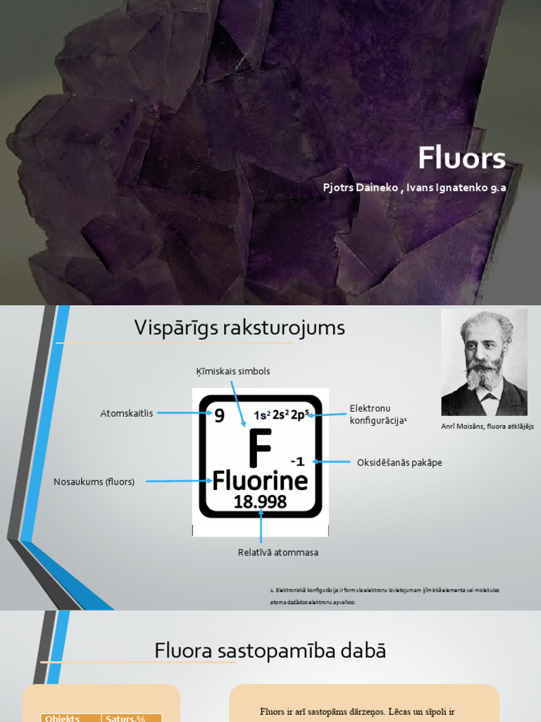 Fluors | PDF