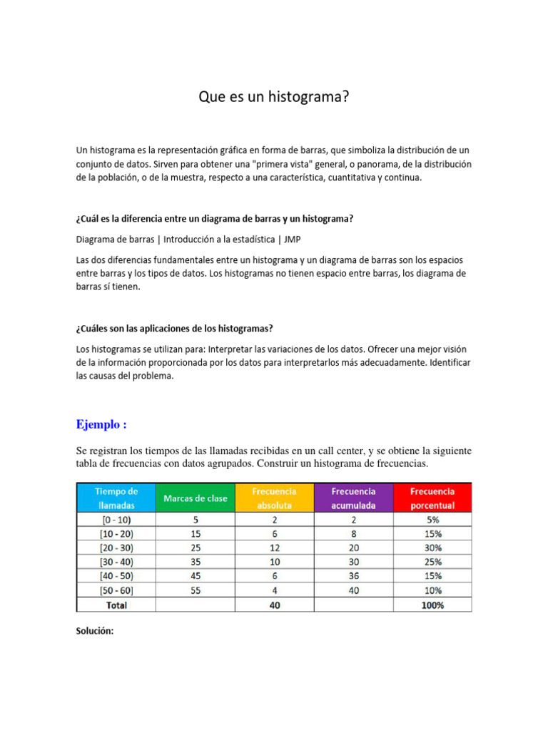 Que Es Un Histograma | PDF