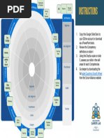 Agile Coaching Growth Wheel Self-Assessment