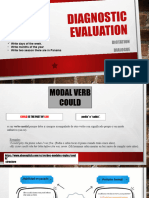 Verb Modal Could