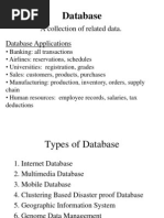 Entity Relationship Diagram and SQL Concept