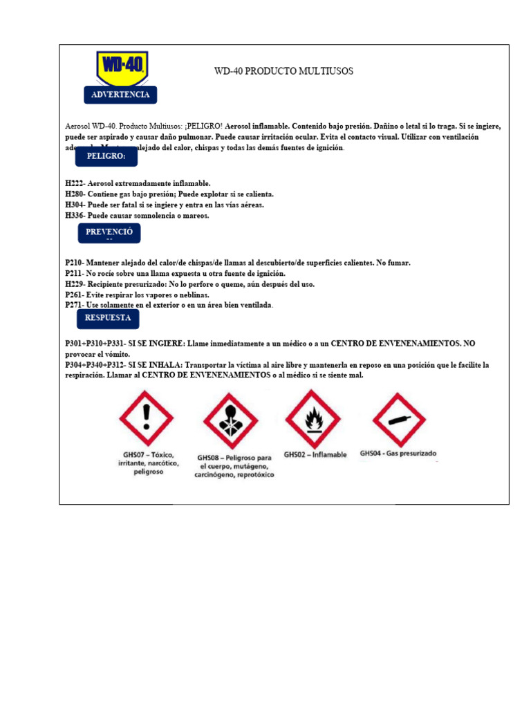Etiquetas Harpic y WD-40 | PDF | Agua | Química
