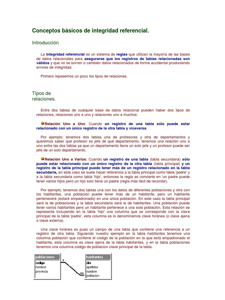 Conceptos básicos de integridad referencial