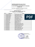 Susunan Petugas Upacara Hari Guru Nasional