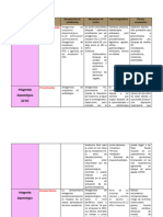 Tabla Farmacos Antiemeticos