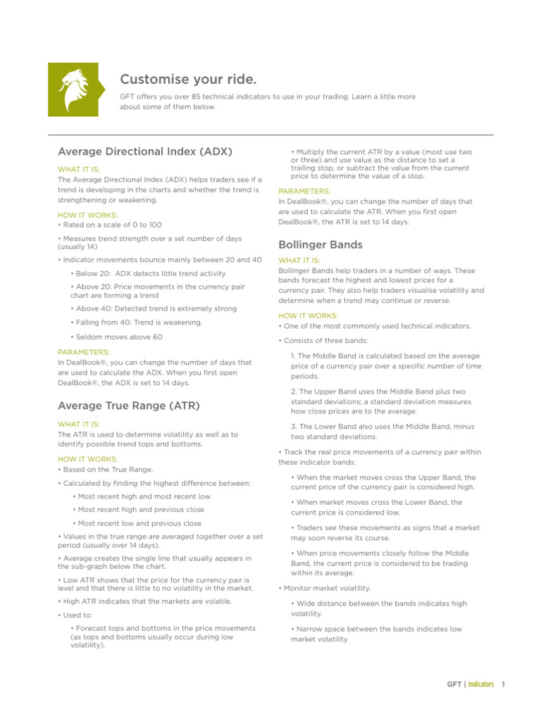 MetaTrader 4 Technical-Indicators | PDF | Moving Average | Average