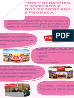 Infografia Marketing