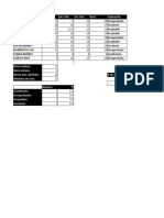 Excel para Contadores 2023