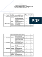 Kisi-Kisi Pretest Madya