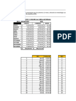 Proyeccion de La Demanda