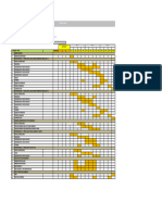 Carta Gantt