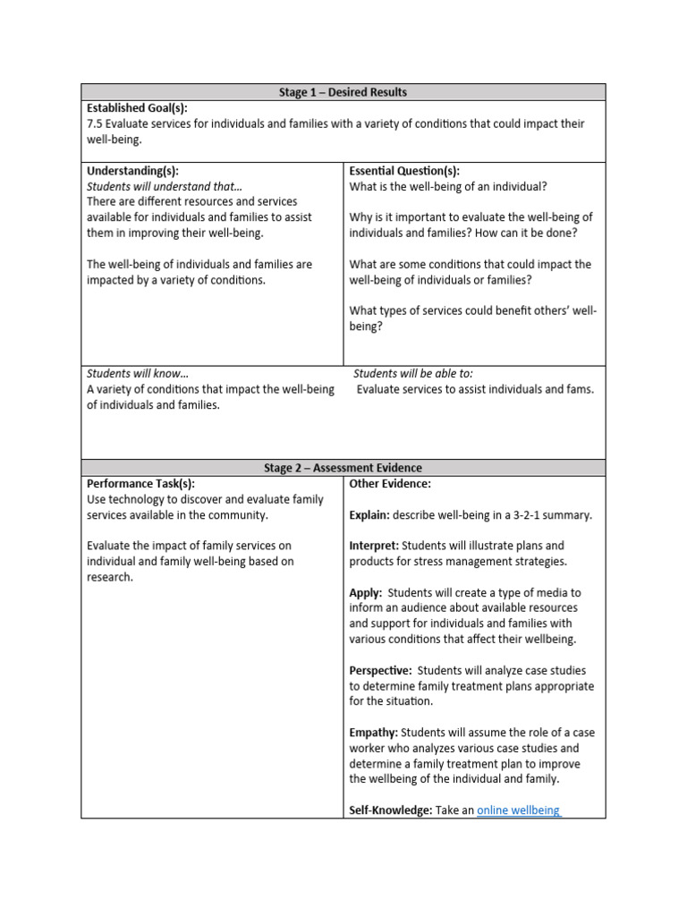 Unit 3 | PDF | Well Being | Behavioural Sciences