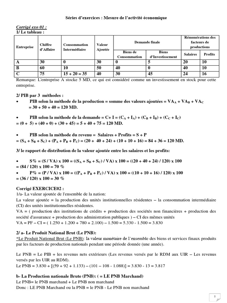 Exercice corrigé sur le PIB et PNB | PDF | Produit intérieur brut ...