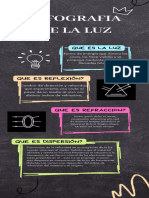 Infografia de La Luz